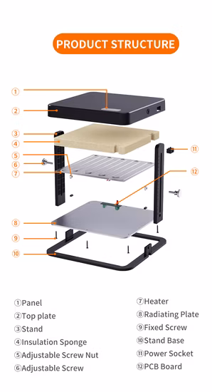 Wonegg New Bridge Brooder for 15 Chicks Chicken Brooder